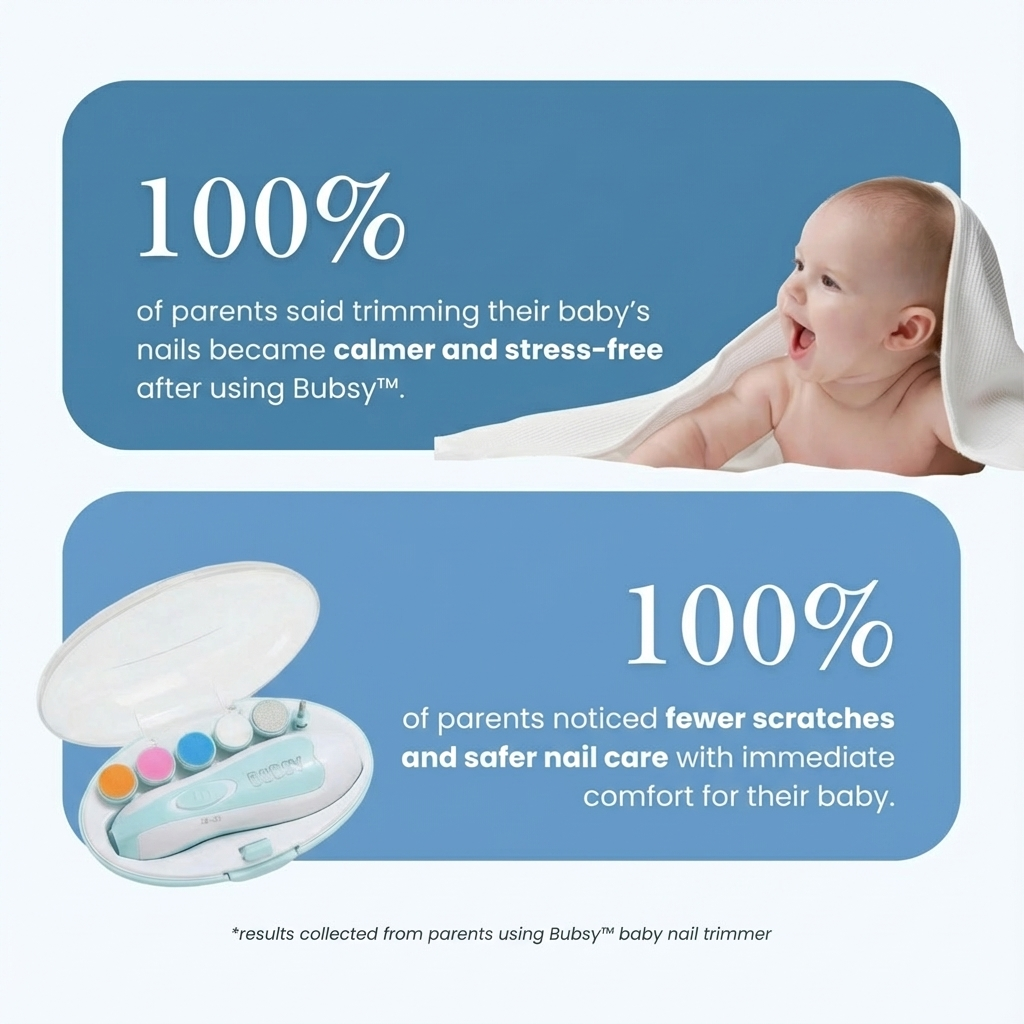 Bubsy Baby Nail Trimmer